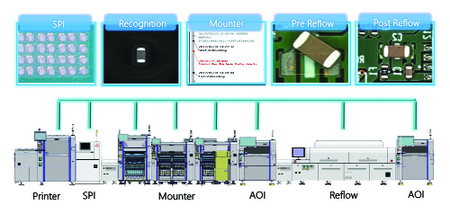 ELECTRONIC MFG