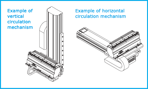 LCM100-2MT