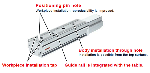 Slider table Type