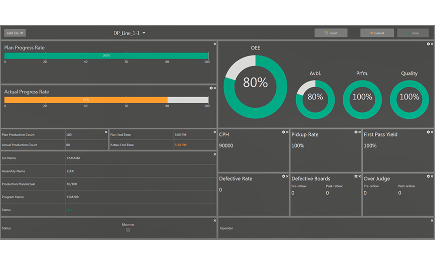 Dashboard Viewer