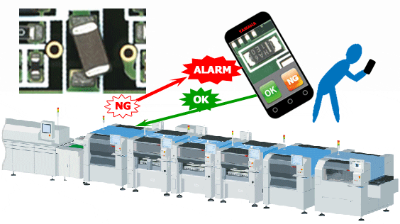 Mobile Terminal Pass/Fail Function